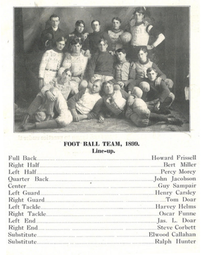 1899 Football Team